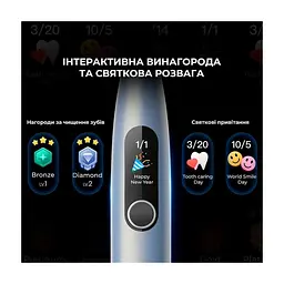 Електрична зубна щітка Oclean X Plus Pro Digital Silver (6970810556179) - мініатюра 10