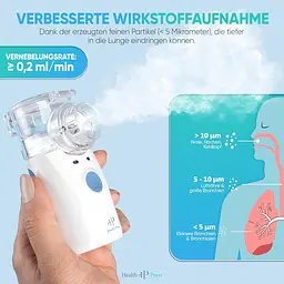 Портативний дорожній інгалятор для дорослих і дітей Health Press Inhaler - мініатюра 3