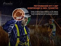Універсальне кріплення на шолом Fenix ALD-05 для ліхтаря з пов'язкою - мініатюра 6