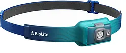 Ліхтар налобний Biolite Headlamp 325 Блакитний-Бірюзовий