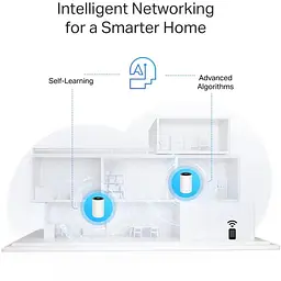 Mesh-система TP-Link Deco PX10 3-pack - мініатюра 8