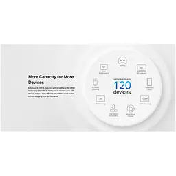 Система WiFi-Mesh TP-Link Deco PX10 AX1500 3xGE LAN/WAN 2 модулі Powerline AV1000 - мініатюра 5