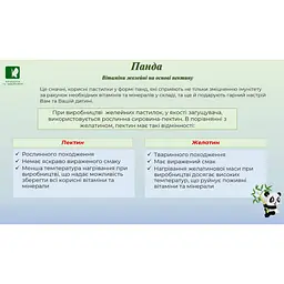 Вітаміни для дітей Красота та здоров'я Панда, желейні на основі пектину зі смаком малини 30 шт. х 2 г - мініатюра 2