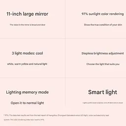 Дзеркало для макіяжу Xiaomi DOCO 11 " Daylight Portable Flat Mirror Pro Pink (324895) - мініатюра 10