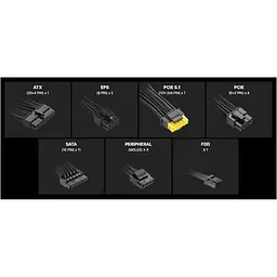 Блок живлення MSI MAG A1000GLS PCIE5 [145712] - мініатюра 6