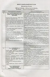 Математика. Розробки уроків. 6 клас - Олександр Ензельт - мініатюра 2