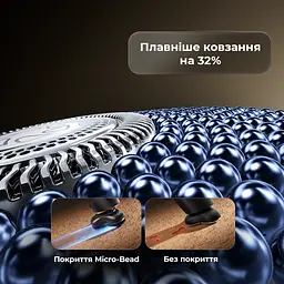Електробритва Dreame S9 (AS03A) - мініатюра 5