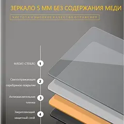 Дзеркало Dusel Led DE-M0065D Black 65x80 см сенсорне включення + підігрів+ годинник/темп, Чорний - мініатюра 4