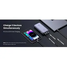Зовнішній акумулятор Ugreen Power Bank 90597A 145W 25000mAh - мініатюра 4