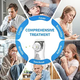 Портативний акумуляторний небулайзер FEELLIFE Type-C для дітей і дорослих - мініатюра 3
