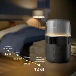 Зволожувач повітря Philips Series 5001 традиційне зволоження 56 м2 темно-сіний (HU5710/03) - мініатюра 11
