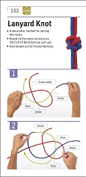 Knots Step by Step - мініатюра 3