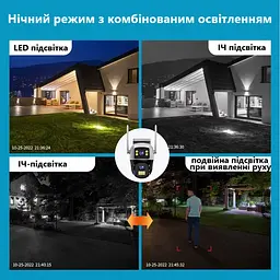 Вулична 4G камера SC11  8Мп 2 об'єктиви підтримка SIM-карт віддалений перегляд сигналізація обертання - мініатюра 8