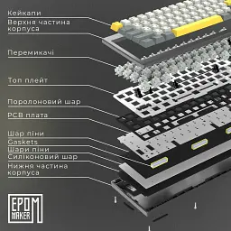 Клавіатура Epomaker Shadow-X Mulan Switch White (SHX-W-M) [125690] - мініатюра 9