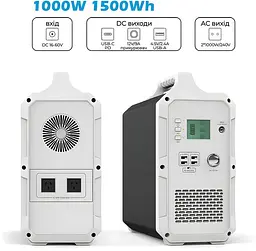 Зарядна станція Bluetti EB150 1500wh - мініатюра 2