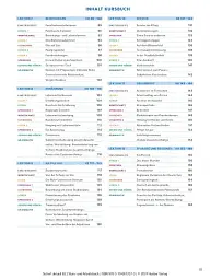 Sicher! Aktuell B2.2 - мініатюра 2