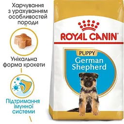 Сухий корм для цуценят породи Німецька вівчарка Royal Canin German Shepherd Puppy, 12 кг (25191201) - мініатюра 4