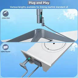 Дата кабель Starlink GEN 2 15м Старлинк Ген2 Ethernet (18625) - мініатюра 5