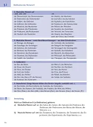 Lehr- und Ubungsbuch der deutschen Grammatik. Aktuell - мініатюра 6