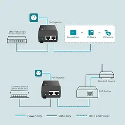 Адаптер PoE TP-Link TL-POE160S - мініатюра 4