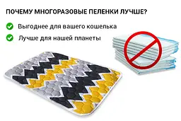 Багаторазова пелюшка для собак AquaStop арт.1 50х70 см - мініатюра 3
