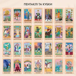 Карти ТАРО ORNER x WYSPELL «НЕЗАЛЕЖНІ» - мініатюра 10