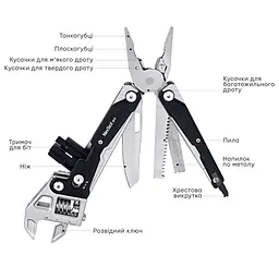 Мультитул гайковий ключ Xiaomi NexTool Wrench W4 / W40 (NE20362A) - мініатюра 6