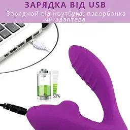 Вібратор I’MCUM Violet Pulse з функцією вакуумного всмоктування 10 режимів вібрації та всмоктування Фіолетовий (IM-KCD504) - мініатюра 6