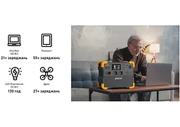 Портативна зарядна станція Pecron E-1500-LFP 2200 W 1536Wh LiFePO4, LCD, APP Control