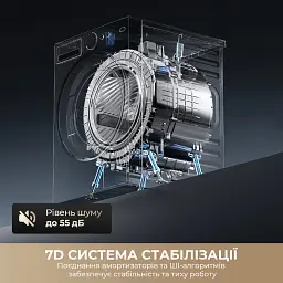 Пральна машина Dreame L9 (DWF11L90TA) - мініатюра 5