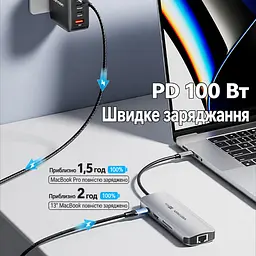 Док-станція USB-C хаб Vention 8-в-1 HDMI до 4K 60 Гц 3 USB 3.0 для даних до 5 Гбіт/с Gigabit Ethernet RJ45 до 1000 Мбіт/с SD/TF читання або запис лише однієї карти за раз вхід PD для зовнішнього живлення й наскрізного заряджання хоста до 100 Вт потрібні блок живлення USB-C PD на вході PD та підтримка PD хостом HDMI потребує USB-C хоста з DP Alt Mode сумісність із Thunderbolt 3/4 вбудований кабель USB-C 0,15 м сірий (TQKHB) - мініатюра 9