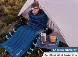 Спальник Naturehike CWM400 (CNK2300SD013) +6°C - з натуральним пухом - темно-блакитний - мініатюра 9