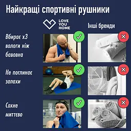 Дорожній спортивний рушник Love You з мікрофібри з чохлом 50х90 см Синій (60163) - мініатюра 8
