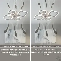 Люстра з вентилятором керована світлодіодна FAN OVAL 38 Вт + 15 Вт 645x500x125 мм Бiла ESLLSE - мініатюра 3
