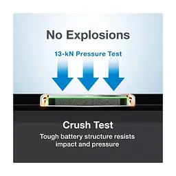 Батарейка CR 2025 Lithium 1pcs Blister Panasonic (CR-2025PT/1B) - мініатюра 7