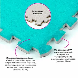 Підлога-пазл плюшевий 30х30х1см М'ятний SW-00002088 - мініатюра 3