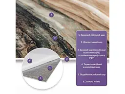 Самоклеюча стінова плитка STICKER WALL 600x300x2мм PET 
(D) SW-00002309 - мініатюра 3