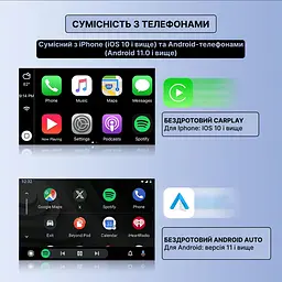 Бездротовий USB Адаптер CarAIBOX 2в1 для автомобіля з Apple CarPlay або Android Auto, WiFi 5G, Bluetooth 5.0 (пошкоджене пакування) - мініатюра 5