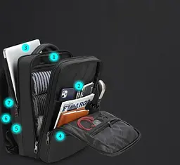 Рюкзак Tigernu T-B3982 15.6 Black - мініатюра 7