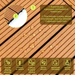 Композитна плитка ДПК 30х30х2см Натуральне дерево (D) SW-00001711 - мініатюра 3