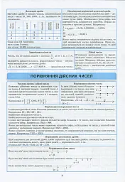 Алгебра в таблицях і схемах. 7-11 класи - - миниатюра 6