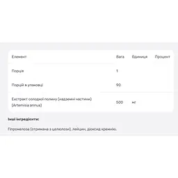 Екстракт полину Thorne 90 капсул - мініатюра 4