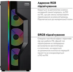 Корпус RZTK PcCooler Master RP300 Mesh ARGB 4F (RP300 Mesh) Б/в - мініатюра 4