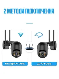 Вулична поворотна 4MP Wi-Fi IP-камера, водонепроникна з нічним баченням + ICSee, Біла (3058609996) Черный - мініатюра 4