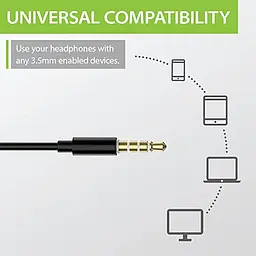 Навушники провідні Avantree E171Wired Sports Earphones Black - мініатюра 3