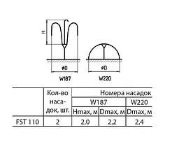 Насос для фонтану Sprut FST 110 - мініатюра 4