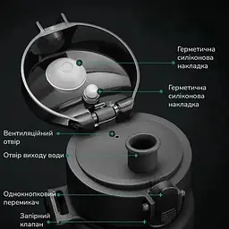 Пляшка для води Casno 850 мл KXN-1183 Сіра (KXN-1183_Grey) - мініатюра 3
