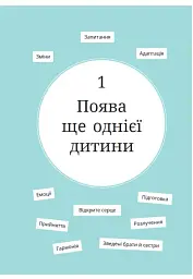 1, 2, 3, брати й сестри. Як мирити дітей і знаходити в сім’ї комфортне місце для кожного - Веронік Масіжак - мініатюра 7