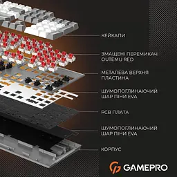 Клавіатура GamePro Genesis Metallic 100% Red switches (MK144G) - мініатюра 8