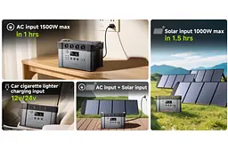 Портативна зарядна станція ALLPOWERS S2000Pro 2400W, 1451Wh LiFePO4, APP Control, Wi-Fi, Bluetooth, MPPT 650w Max - мініатюра 7